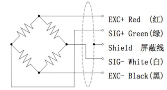 T903B Static torque sensor 3.png